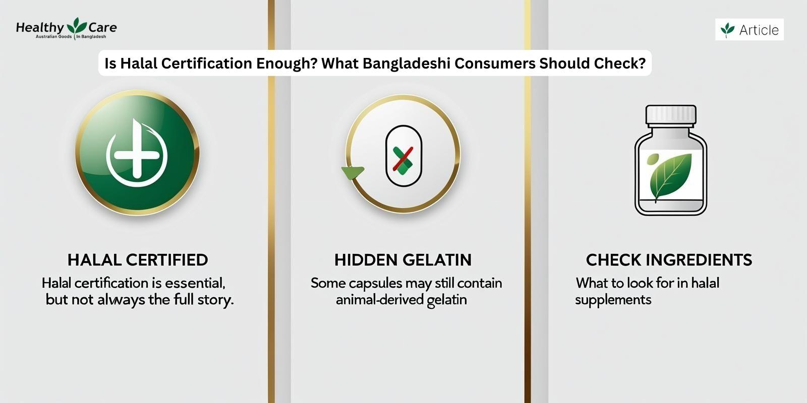 Is Halal Certification Enough? What Bangladeshi Consumers Should Check